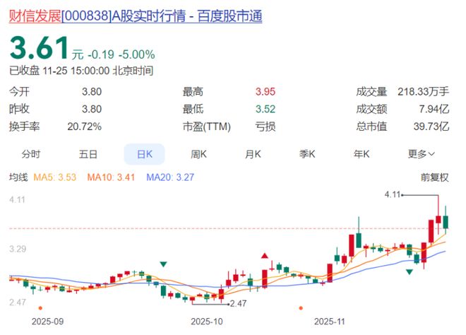 涨 欢瑞世纪、长江材料三连板K8凯发登录重庆A股60家上