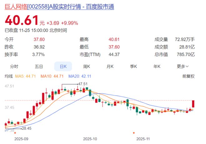 涨 欢瑞世纪、长江材料三连板K8凯发登录重庆A股60家上(图6)